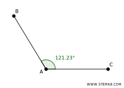 an example of an obtuse angle