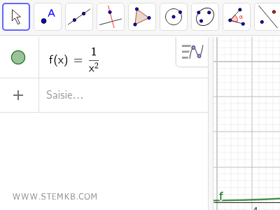 une fonction sur GeoGebra