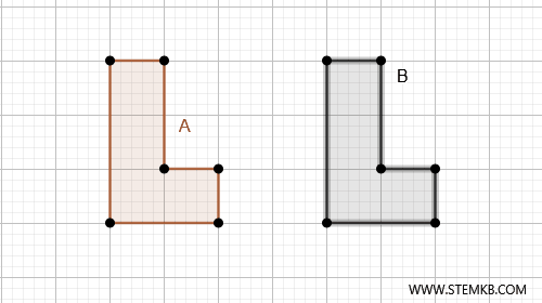 example of congruent figures