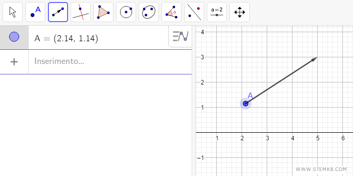 dessiner un vecteur sur le plan