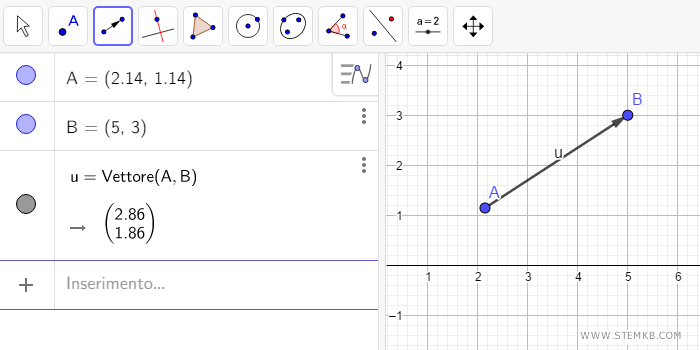 le vecteur affich&eacute; sur le plan