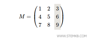 La troisi&egrave;me colonne de la matrice