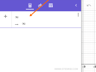 comment ins&eacute;rer l'infini sur Geogebra