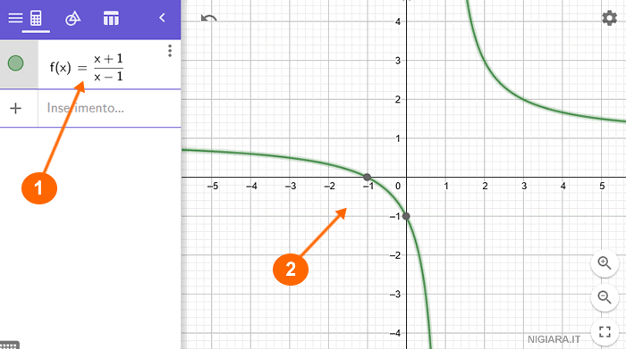 construire le graphe en ligne sur Geogebra