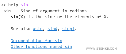 Un exemple d'utilisation de la commande d'aide dans Matlab :