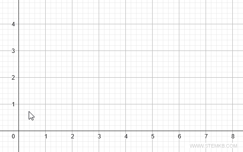 Second point d'extr&eacute;mit&eacute; du segment