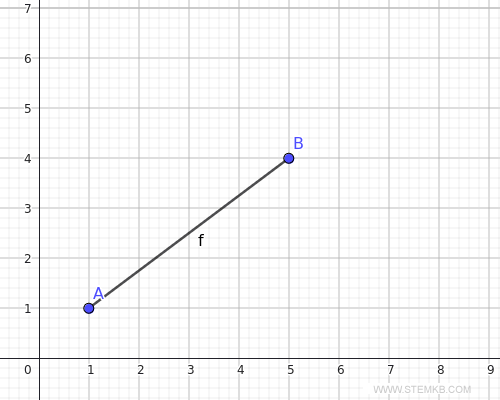 le segment trac&eacute;