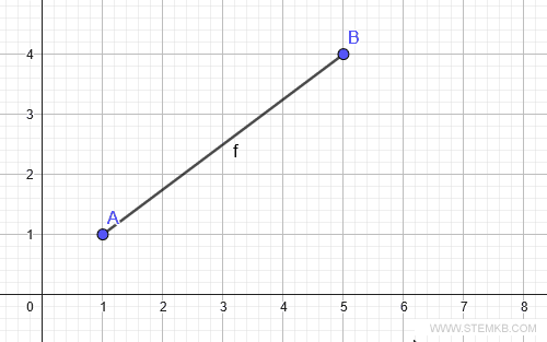 Comment ajuster le segment