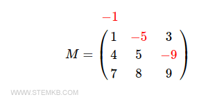 Pourquoi -1 n'est-il pas dans le tableau ?