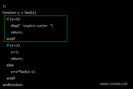 si le nombre est négatif