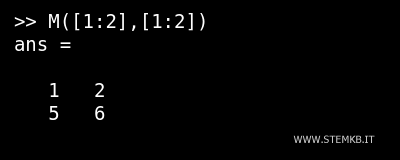 Sous-matrice carr&eacute;e