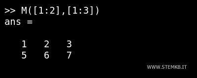 Une sous-matrice 2x3