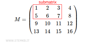Voici une sous-matrice 2x3.