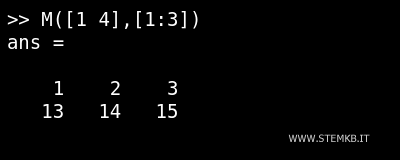 Une sous-matrice 2x3