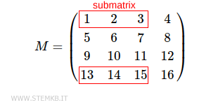 submatrix 2x3Voici une sous-matrice 2x3.