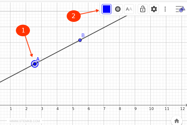 S&eacute;lectionnez le point
