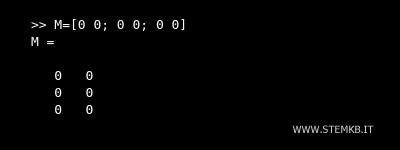 la Matrice Zéro