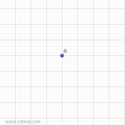 an example of a point