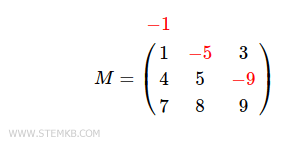 Pourquoi l'élément -1 n'est pas présent dans le tableau ?