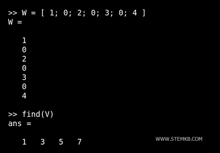 exemple de la fonction find()