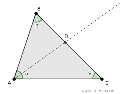example of an angle bisector