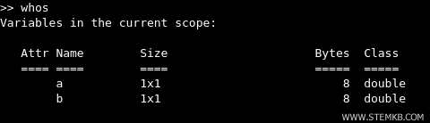 Liste des variables dans la session Matlab