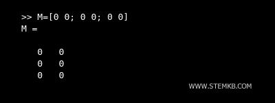 exemple de matrice nulle